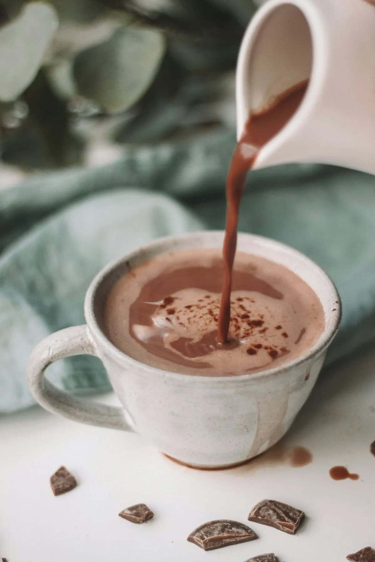 A Guide to Cocoa Blends